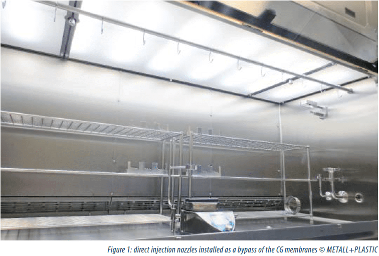 Isolator : direct injection nozzles
