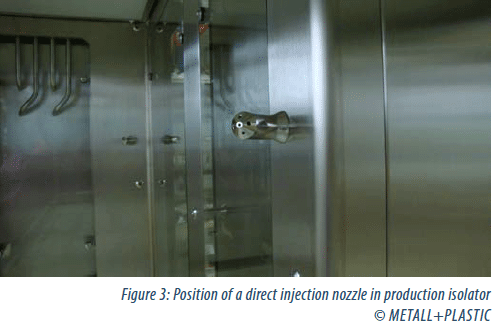 Isolator : position of a direct injection nozzle in production isolator