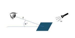 Contrôle visuel : Figure 2