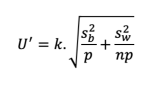 Replicate Strategy : Formule 1