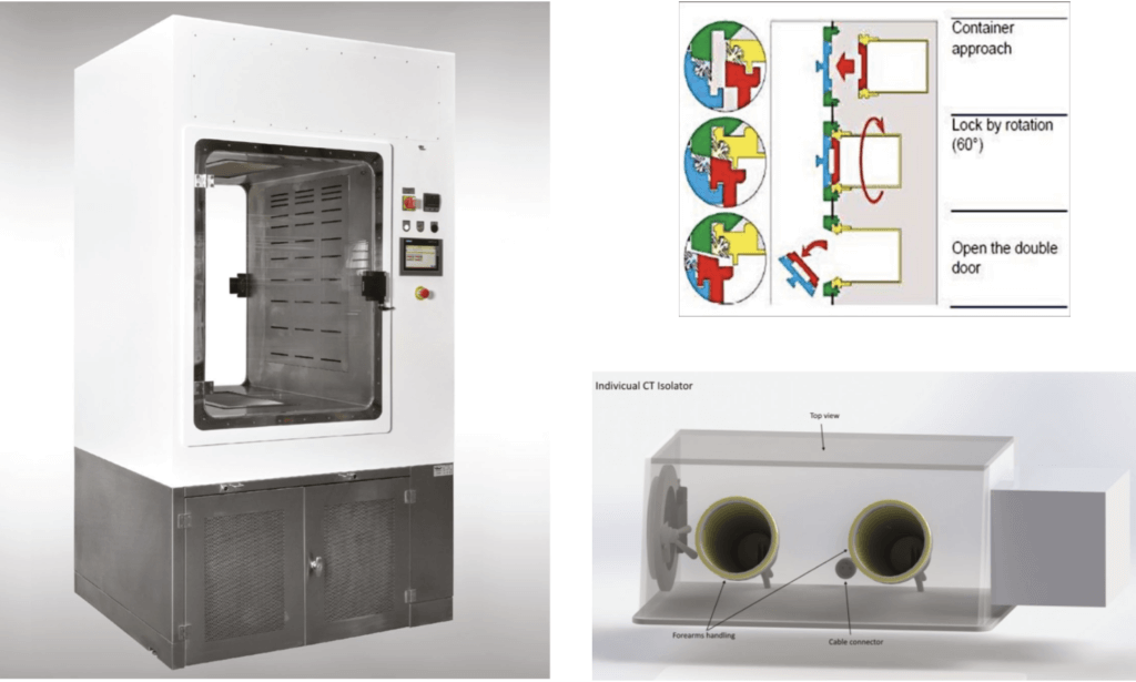 Individual closed isolators for cell therapy