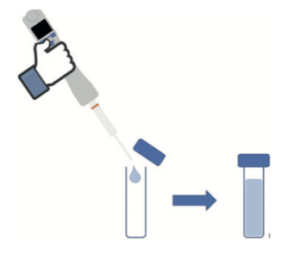 Evaporation Alcool Résidus : Figure 4