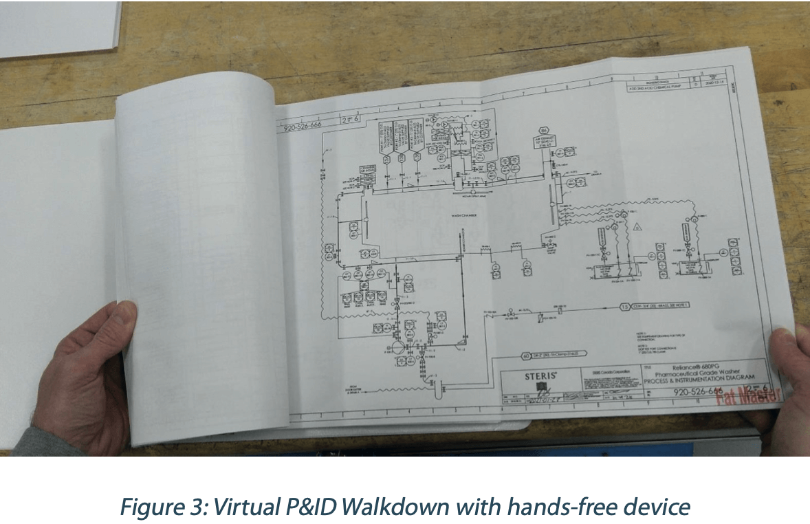 Virtual P&ID Walkdown With Hands Free Device