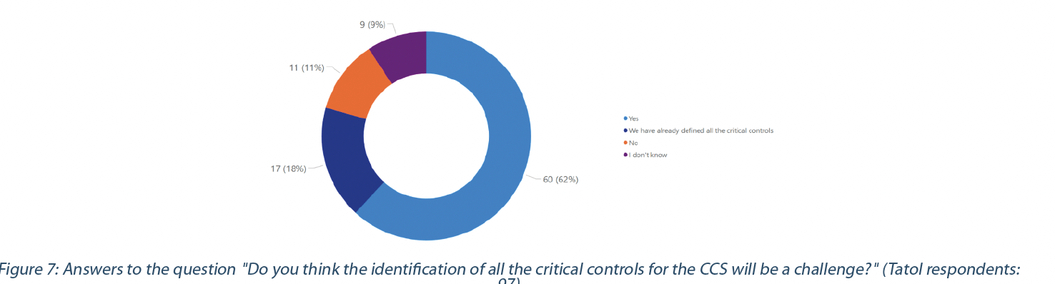 case study of contamination