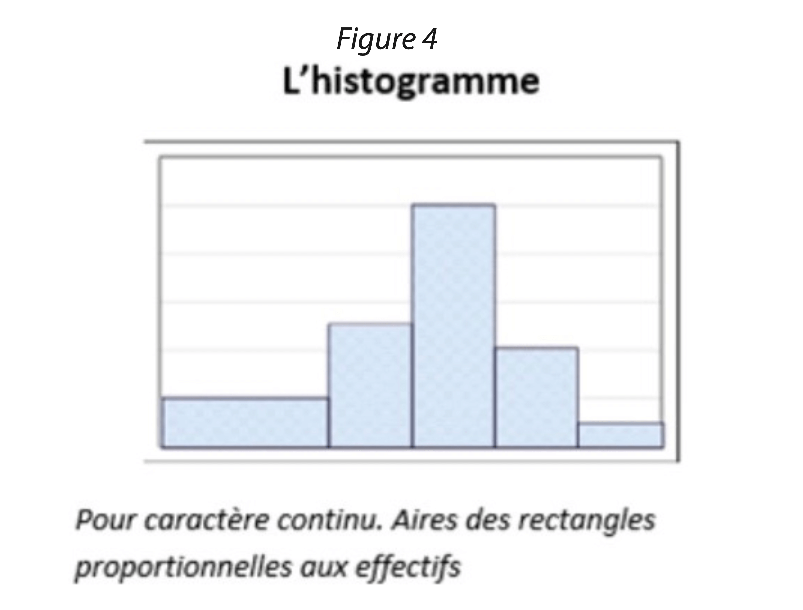 cpv-strategie-donnees