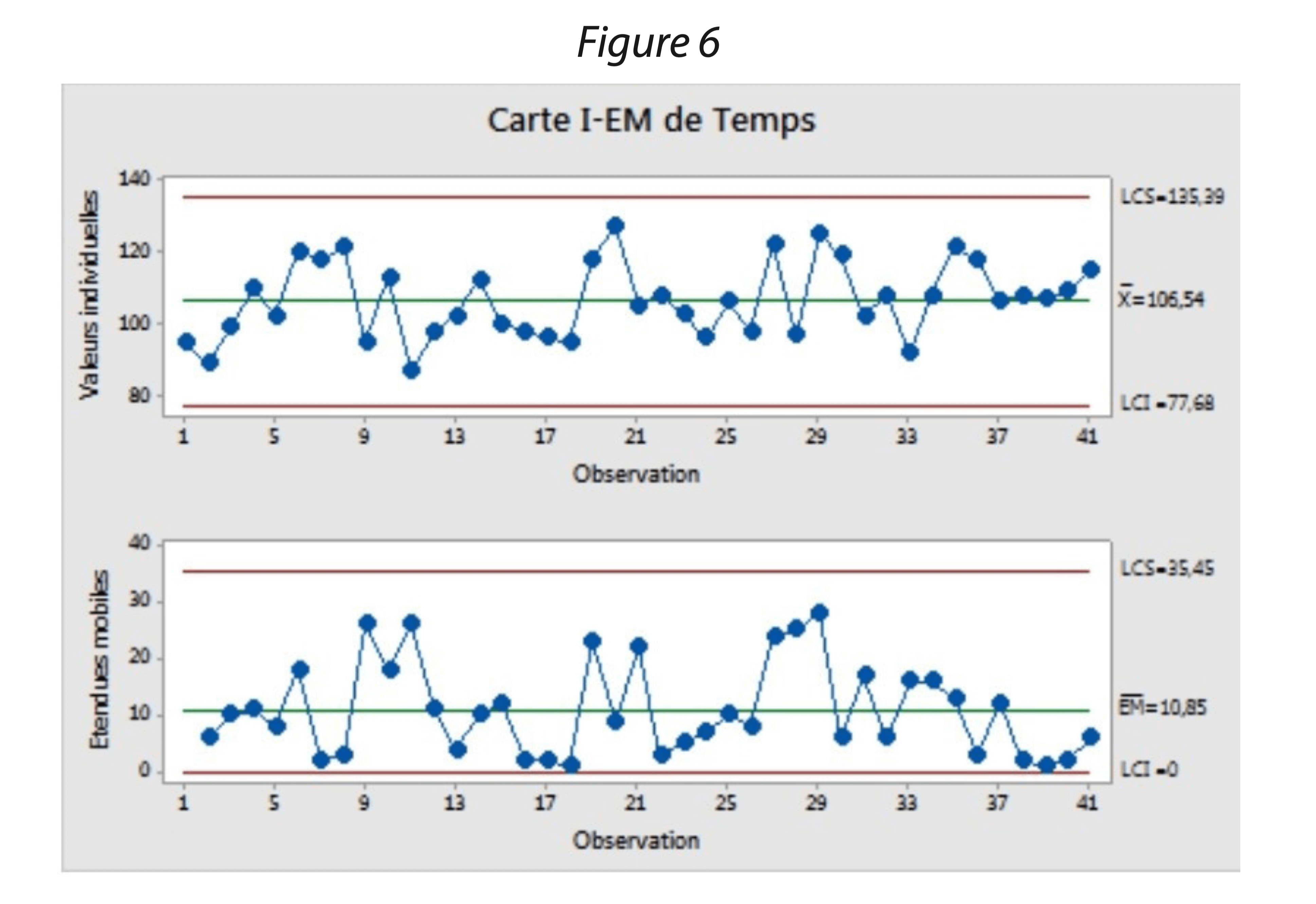 cpv-strategie-donnees-a3p