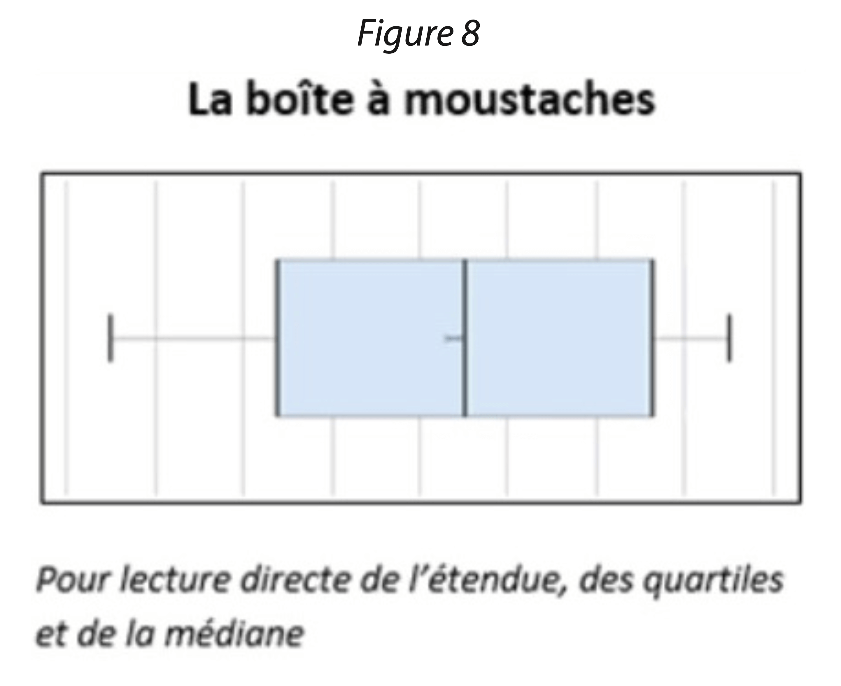 cpv-strategie-donnees-a3p