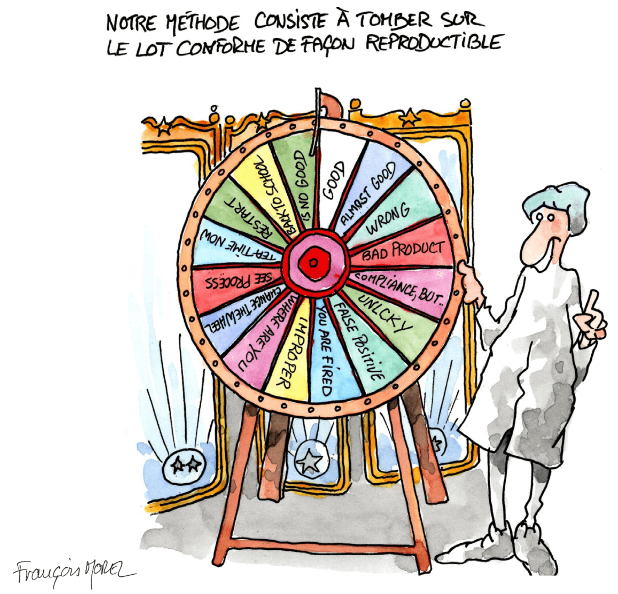 QbD Strategie Echantillonnage A3p La Vague 2023 Fig0