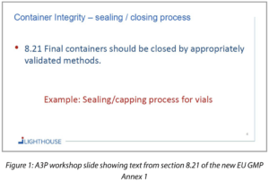 Container Closure Requirements A3p La Vague 2023 Fig1