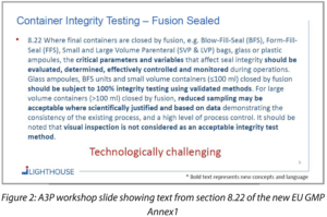 Container Closure Requirements A3p La Vague 2023 Fig2