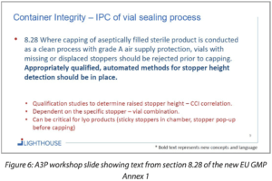 Container Closure Requirements A3p La Vague 2023 Fig6