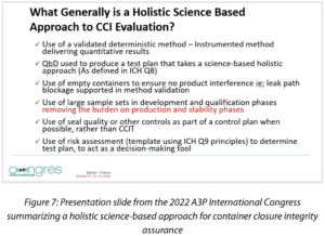 Container Closure Requirements A3p La Vague 2023 Fig7