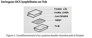 DCS Remplissage A3p La Vague 2023 Fig3