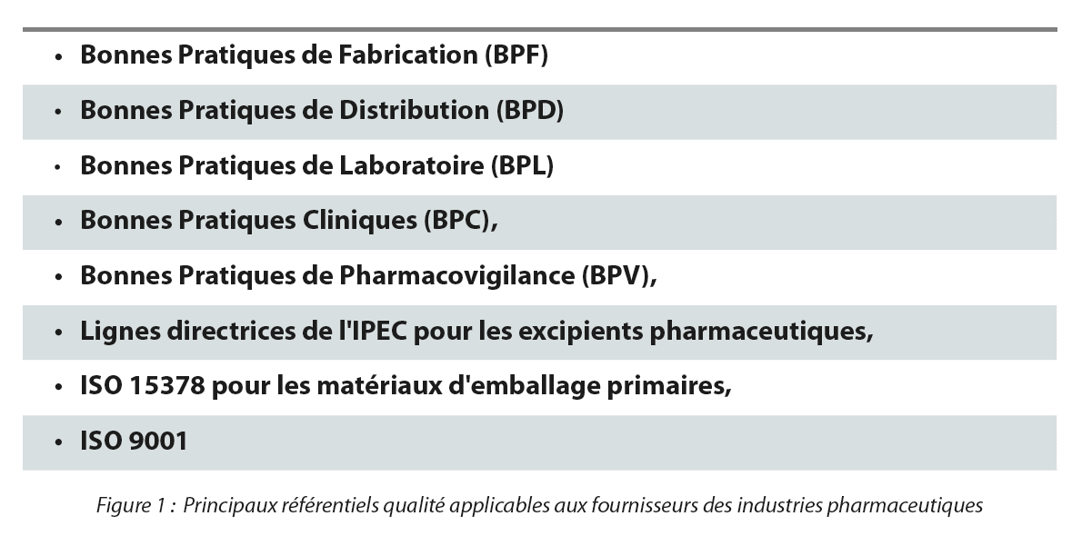 https://www.a3p.org/wp-content/uploads/2024/04/Externalisation-audits-fournisseurs-cles-reussite-magazine-la-vague-81-a3p-figure-1.png
