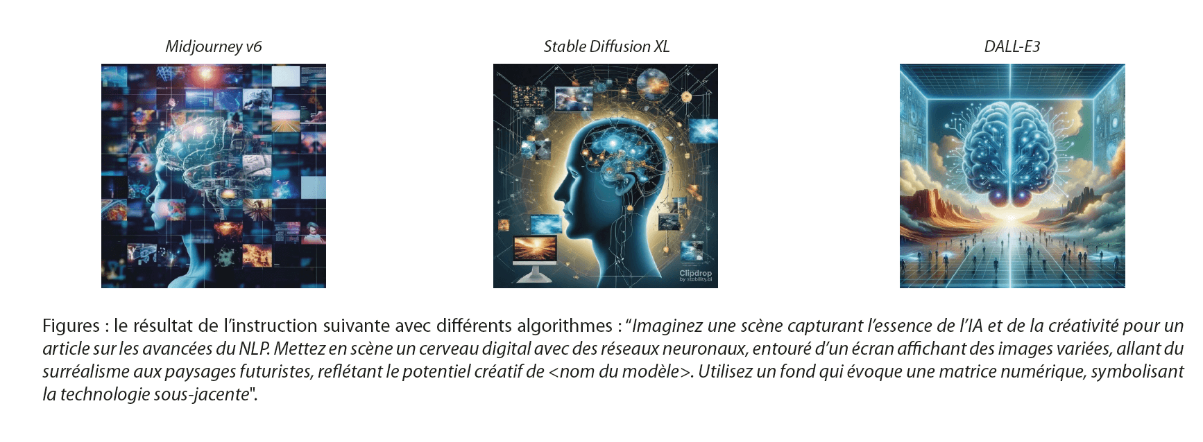 https://www.a3p.org/wp-content/uploads/2024/04/art-langage-evolution-traitement-automatique-langage-la-vague-81-a3p-figure-2.png