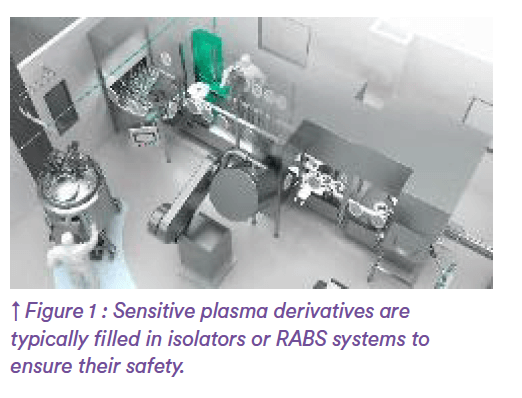 vague-86-Blood-plasma-processing-drop-counts